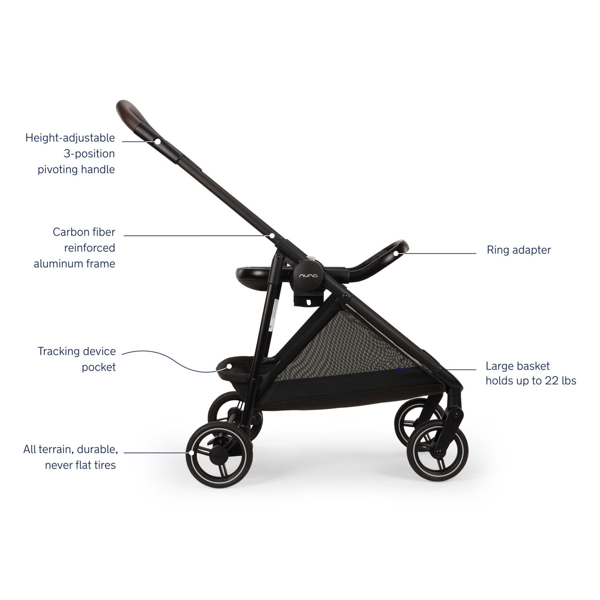 NUNA Flex System Stroller Frame + PIPA Series Car Seat Adapter | Caviar