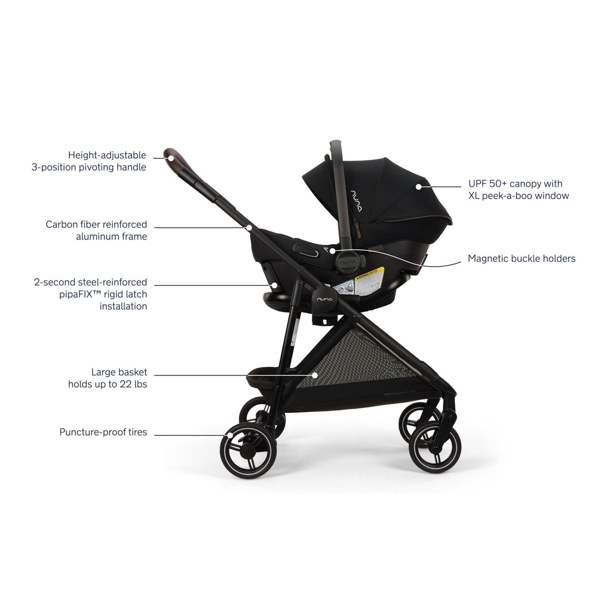NUNA URBN FLEX SYSTEM Caviar | stroller frame, PIPA™ urbn car seat, ring adapter and carry bag