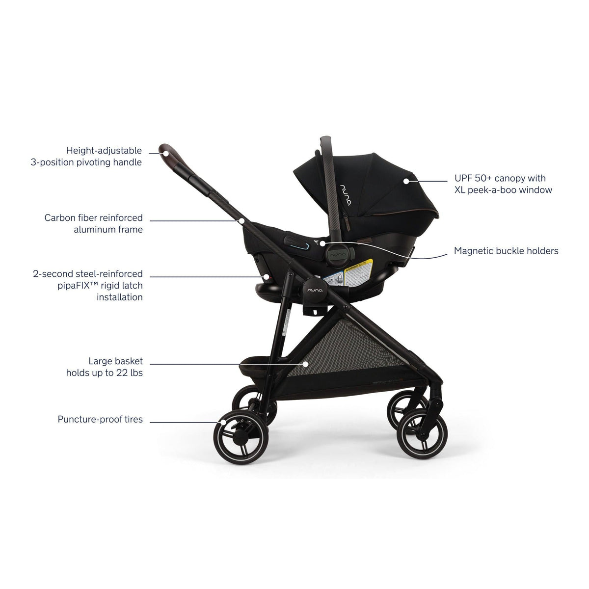 Nuna URBN Flex System | stroller frame, PIPA™ urbn car seat, ring adapter and carry bag