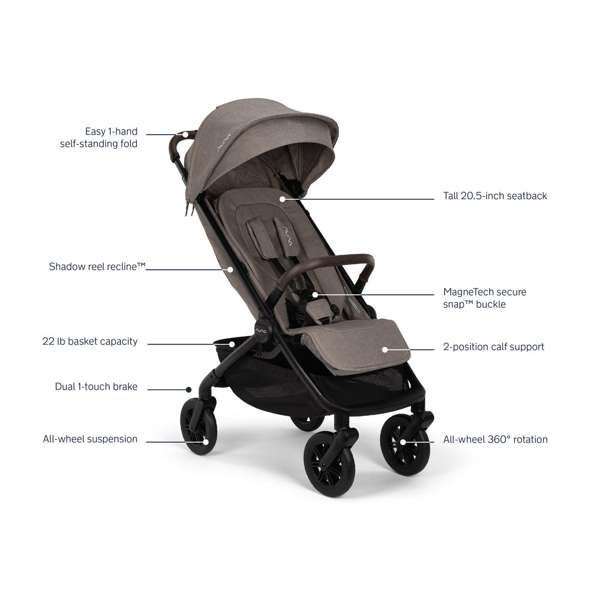 NUNA trvl 360 Stroller (preorder for November)