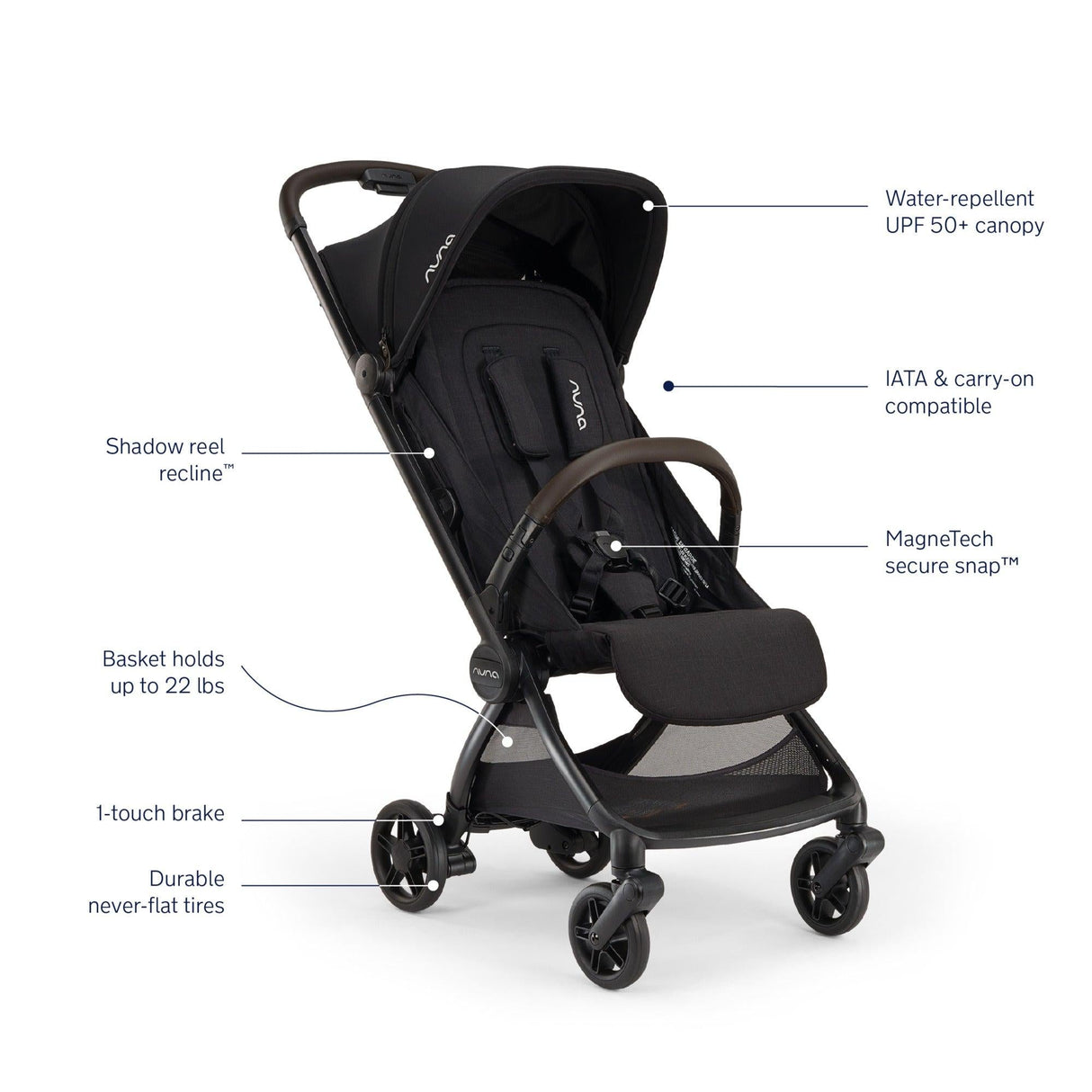 Nuna VIAA cabn Compact Stroller (preorder for July)