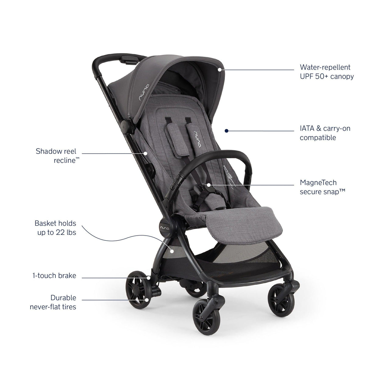 Nuna VIAA cabn Compact Stroller (preorder for July)