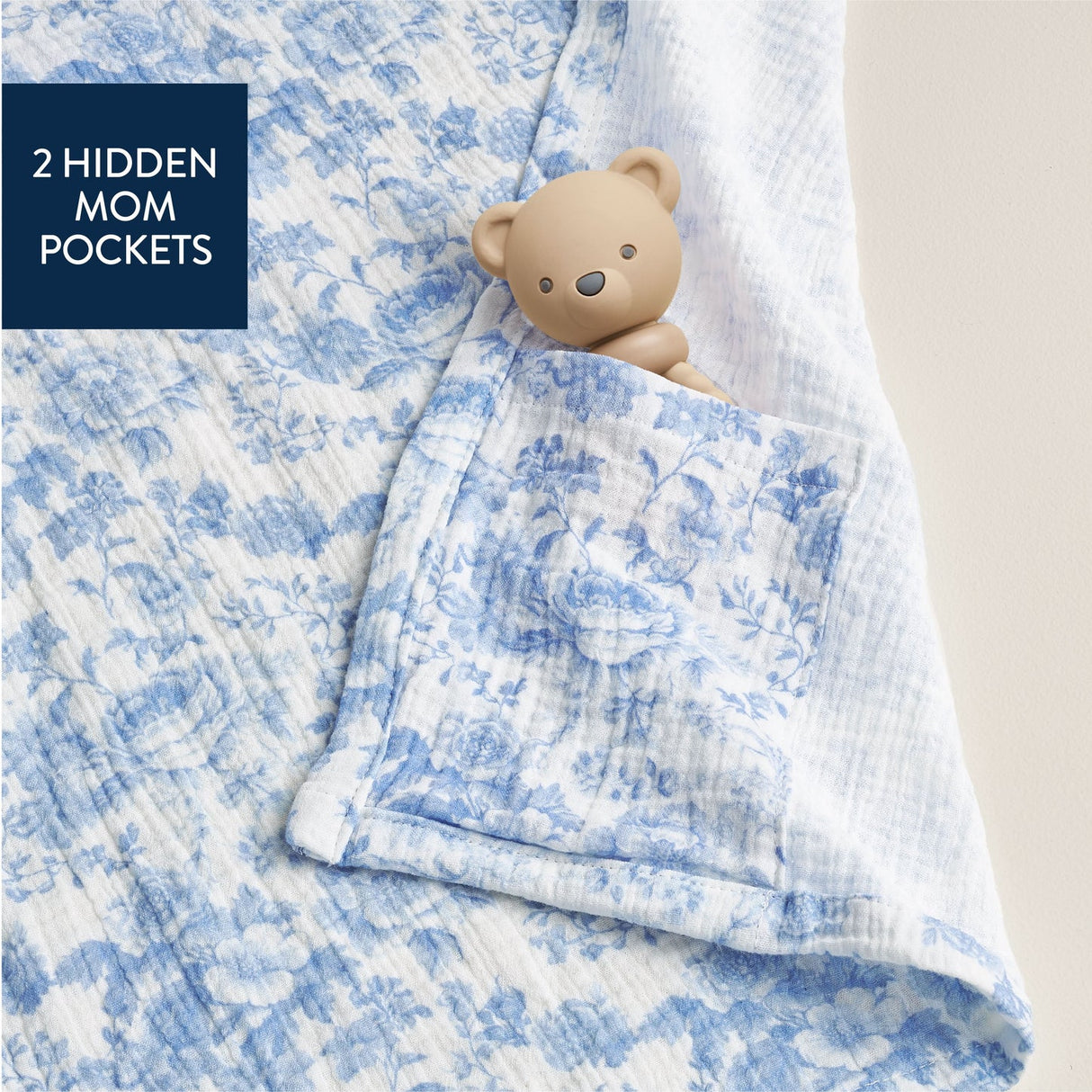 Itzy Ritzy Itzy Breastfeeding Cover | Apron