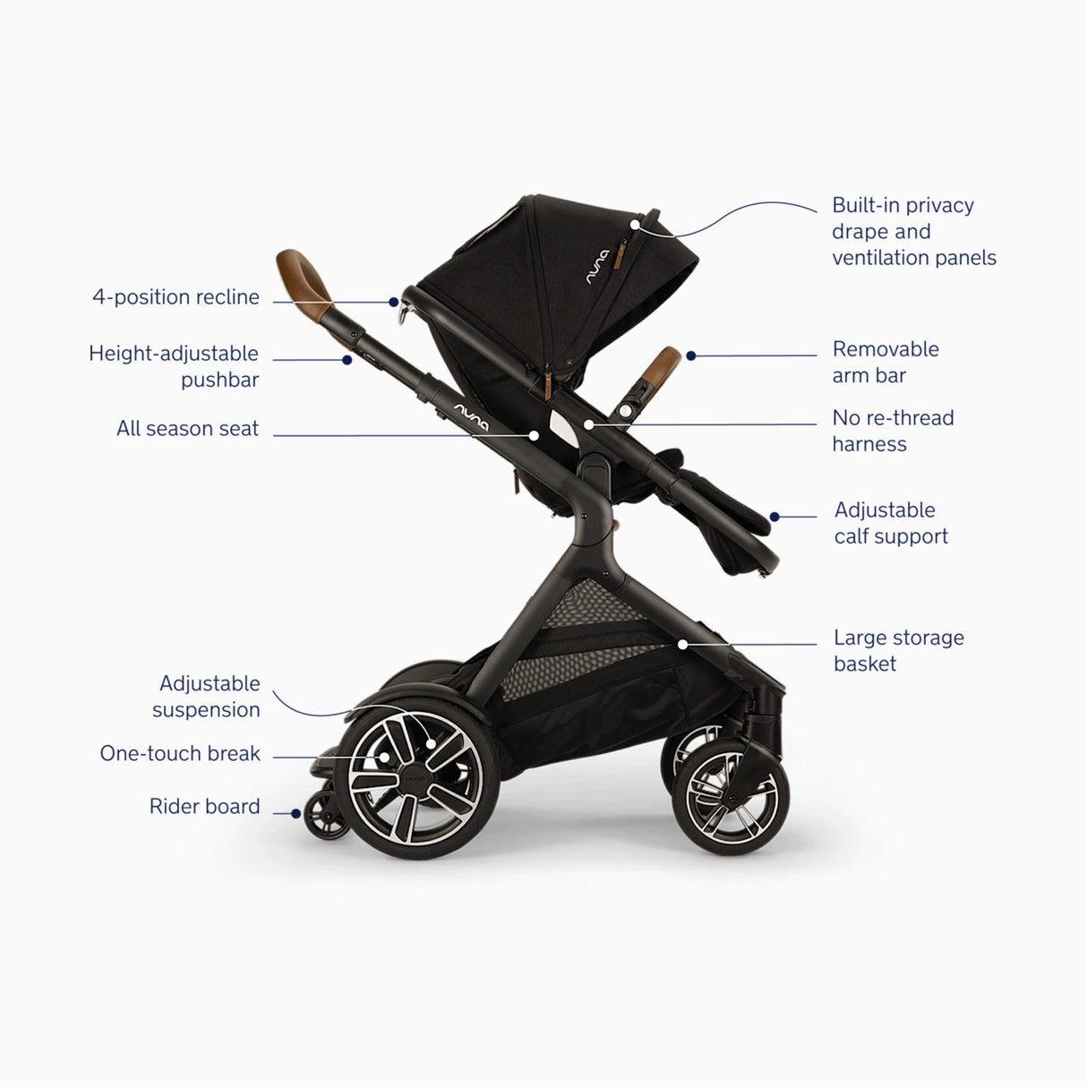 Nuna DEMI Next Single to Double Stroller with Rider Board | No Shipping