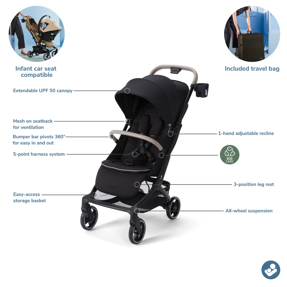 Maxi-Cosi Oxford Cabin Compact Stroller