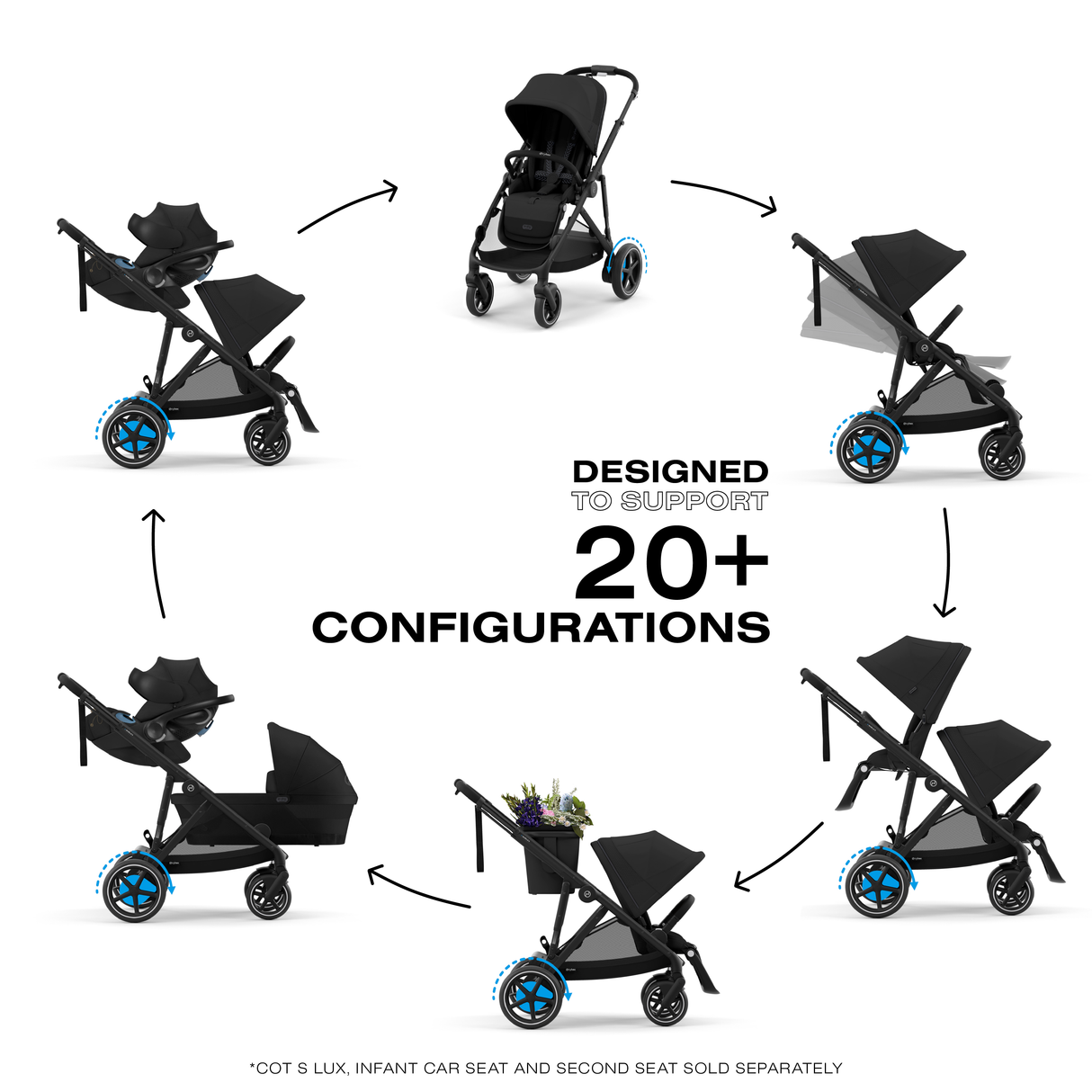 CYBEX eGazelle S Single to Double Stroller
