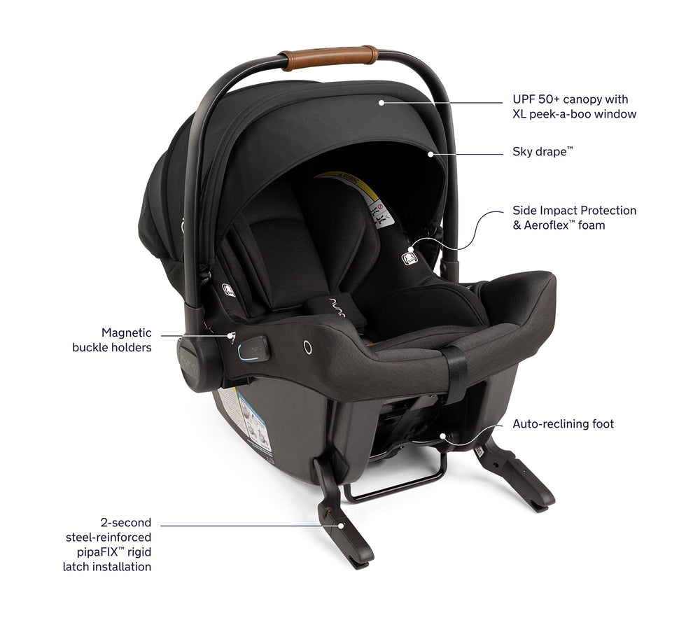 Nuna TRVL lx Stroller + PIPA urbn Car Seat Travel System