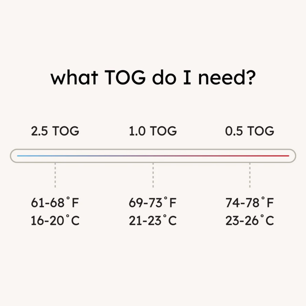 Bamboo Sleep Bag 0.5 TOG | The Very Hungry Caterpillar and Friends™