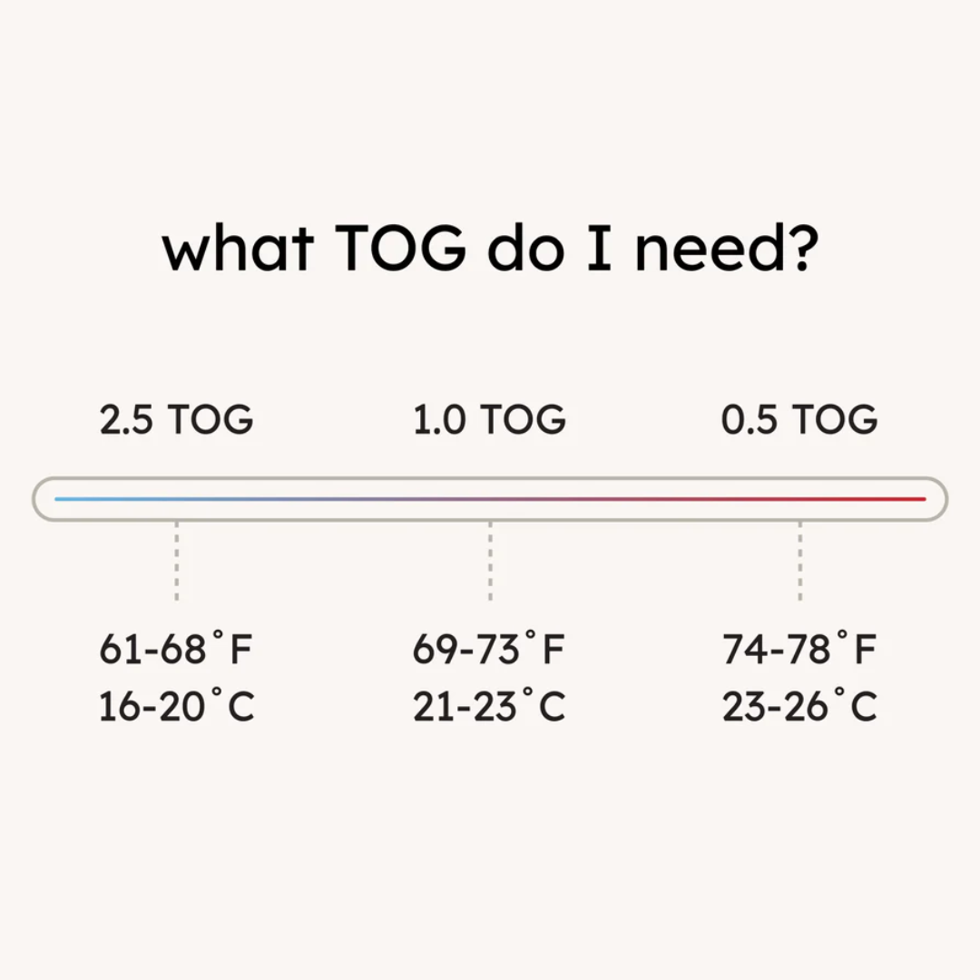 Kyte Baby Bamboo Sleep Bag 0.5 TOG | Makai Rainbow