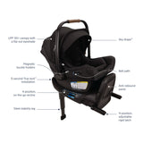 Nuna MIXX Next with Magnetic Buckle + PIPA Aire RX Infant Car Seat with Relx base Travel System