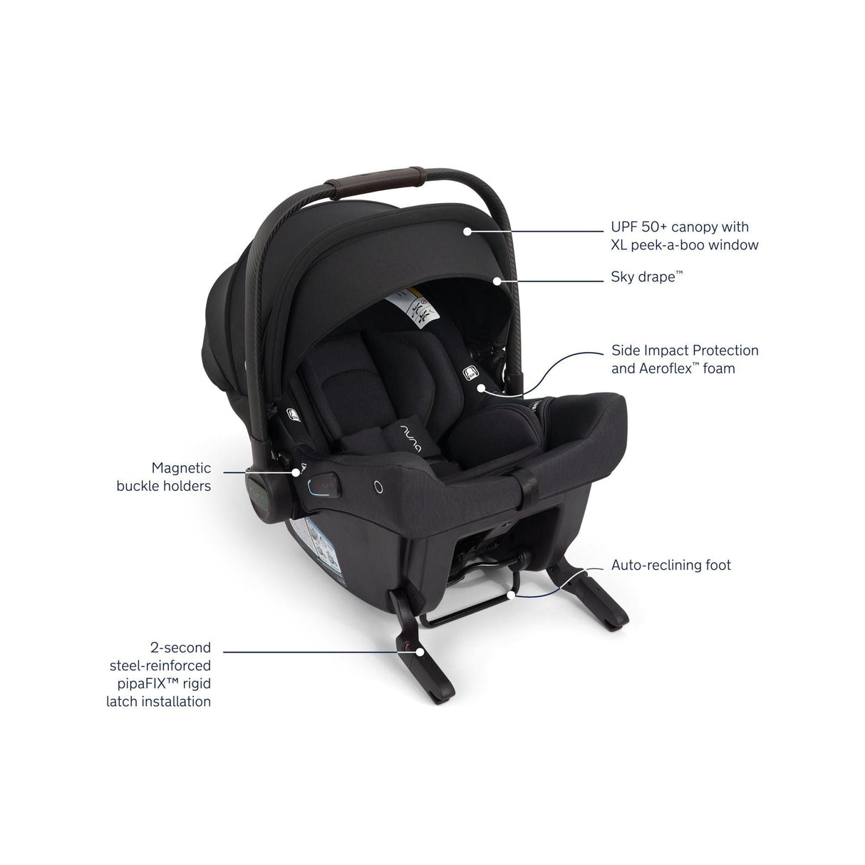 NUNA TRIV LX  stroller + Pipa URBN car seat Travel System | Caviar