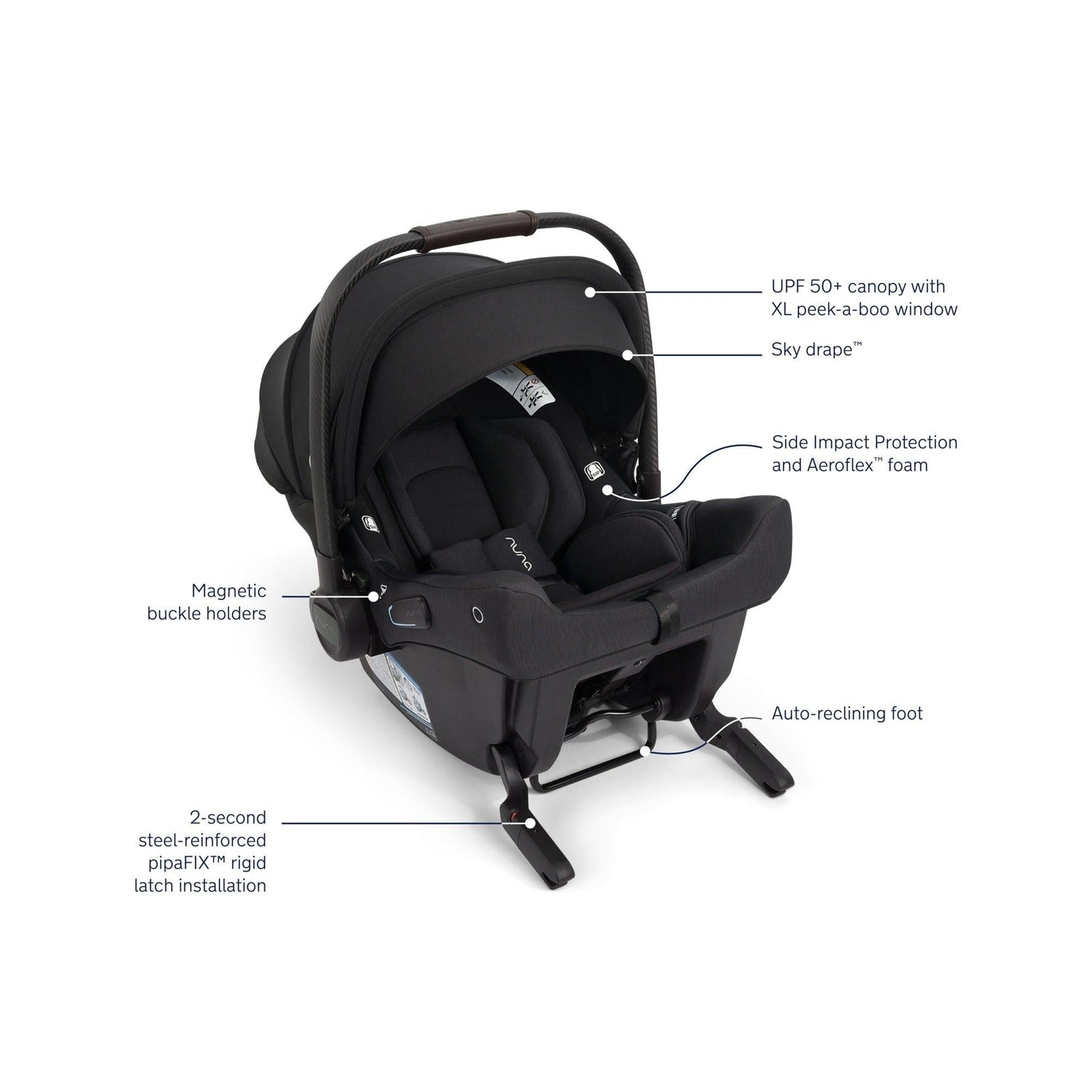 NUNA TRIV LX  stroller + Pipa URBN car seat Travel System | Caviar