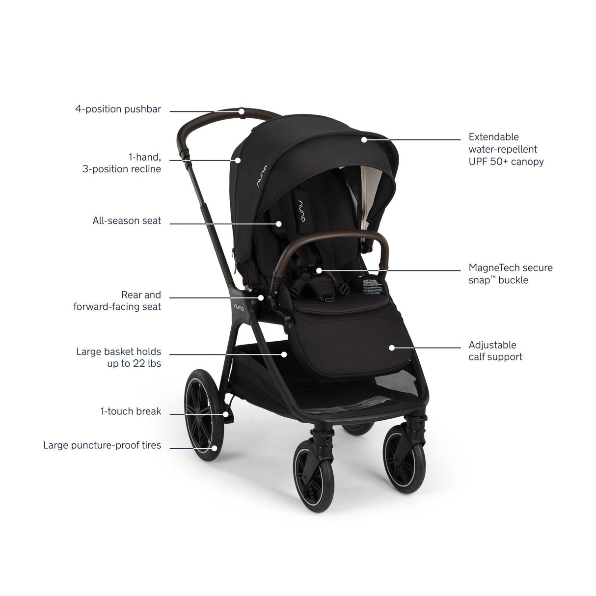 NUNA TRIV LX  stroller + Pipa URBN car seat Travel System | Caviar