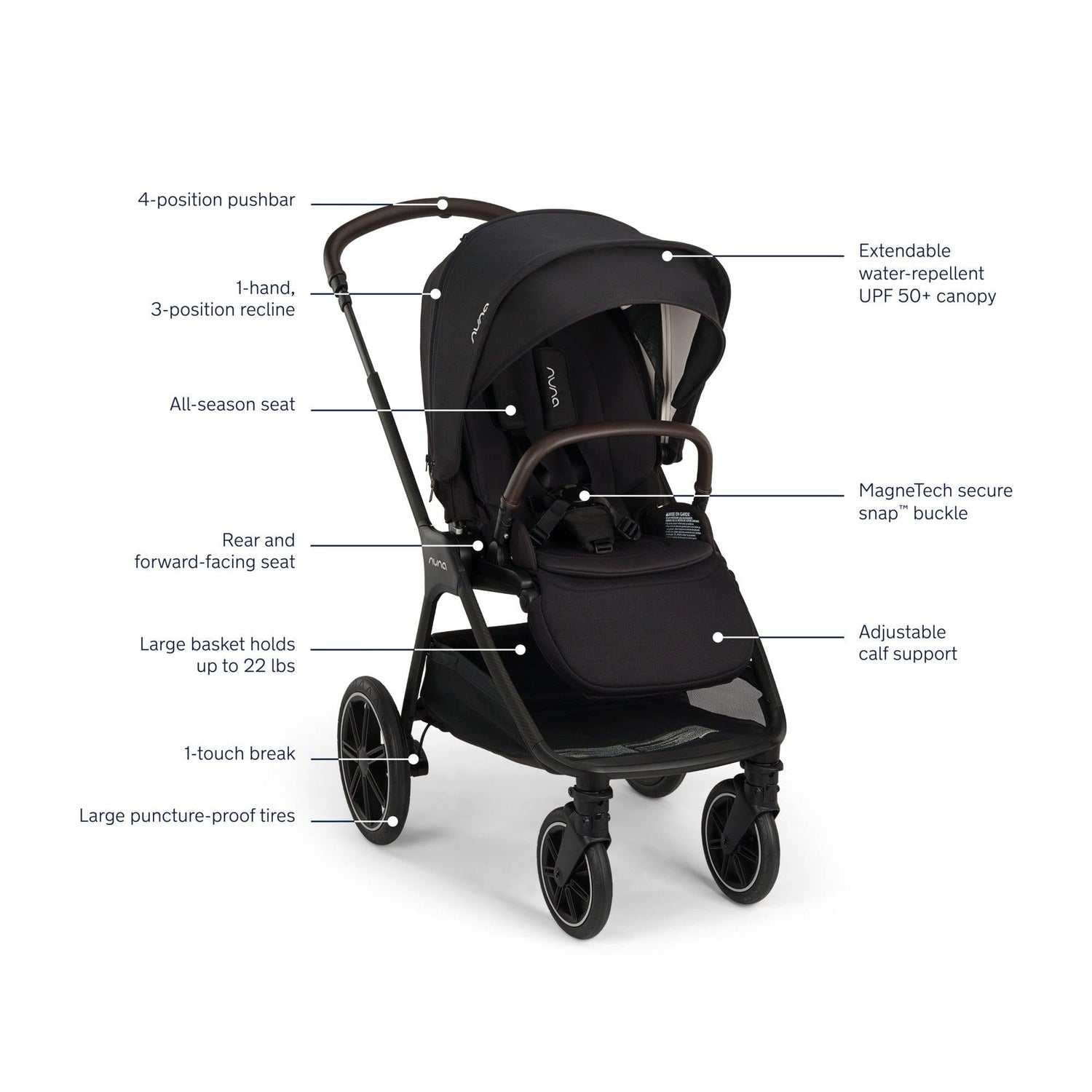 NUNA TRIV LX  stroller + Pipa URBN car seat Travel System | Caviar