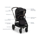 NUNA TRIV LX  stroller + Pipa URBN car seat Travel System | Caviar
