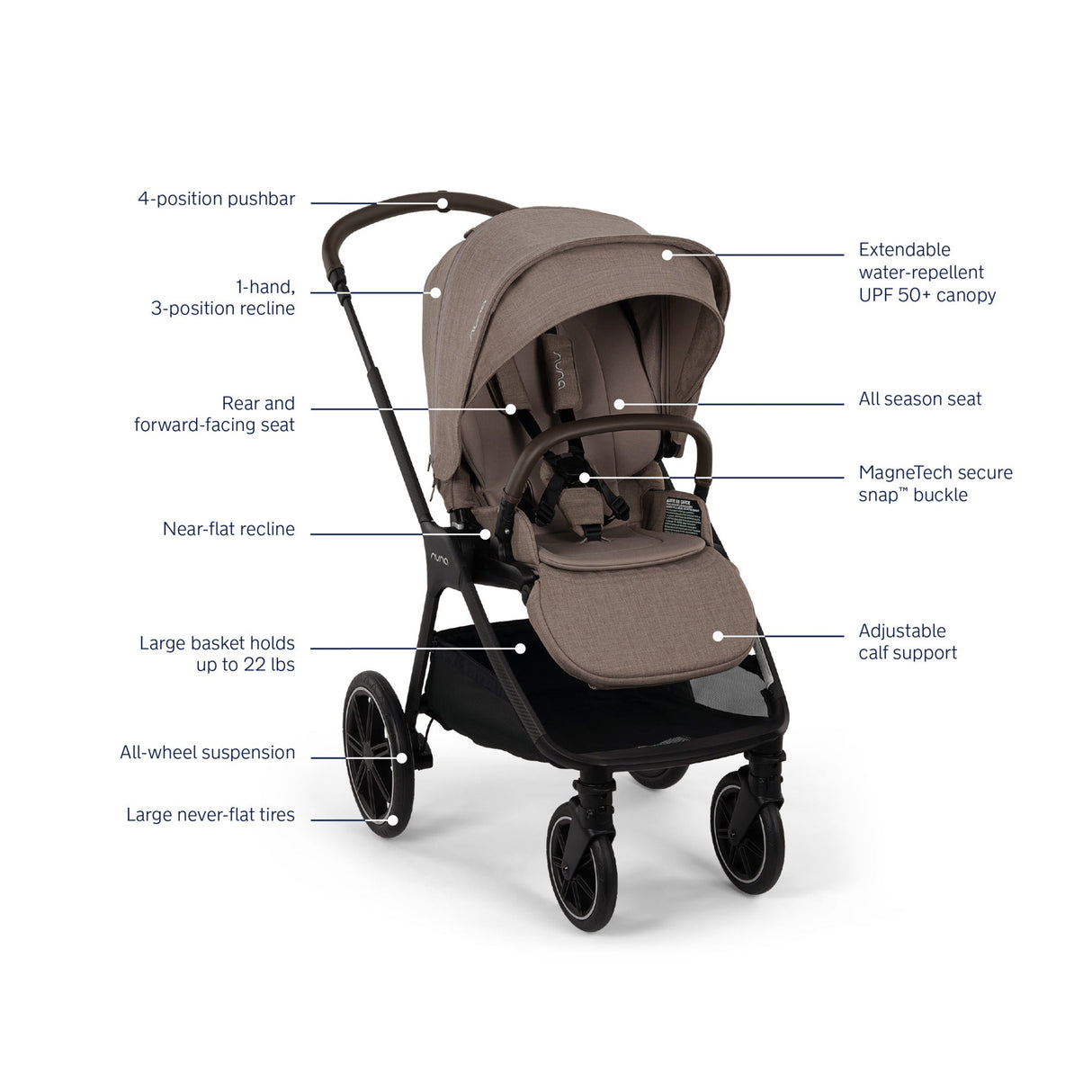 NUNA TRIV LX Stroller (preorder for Sept)