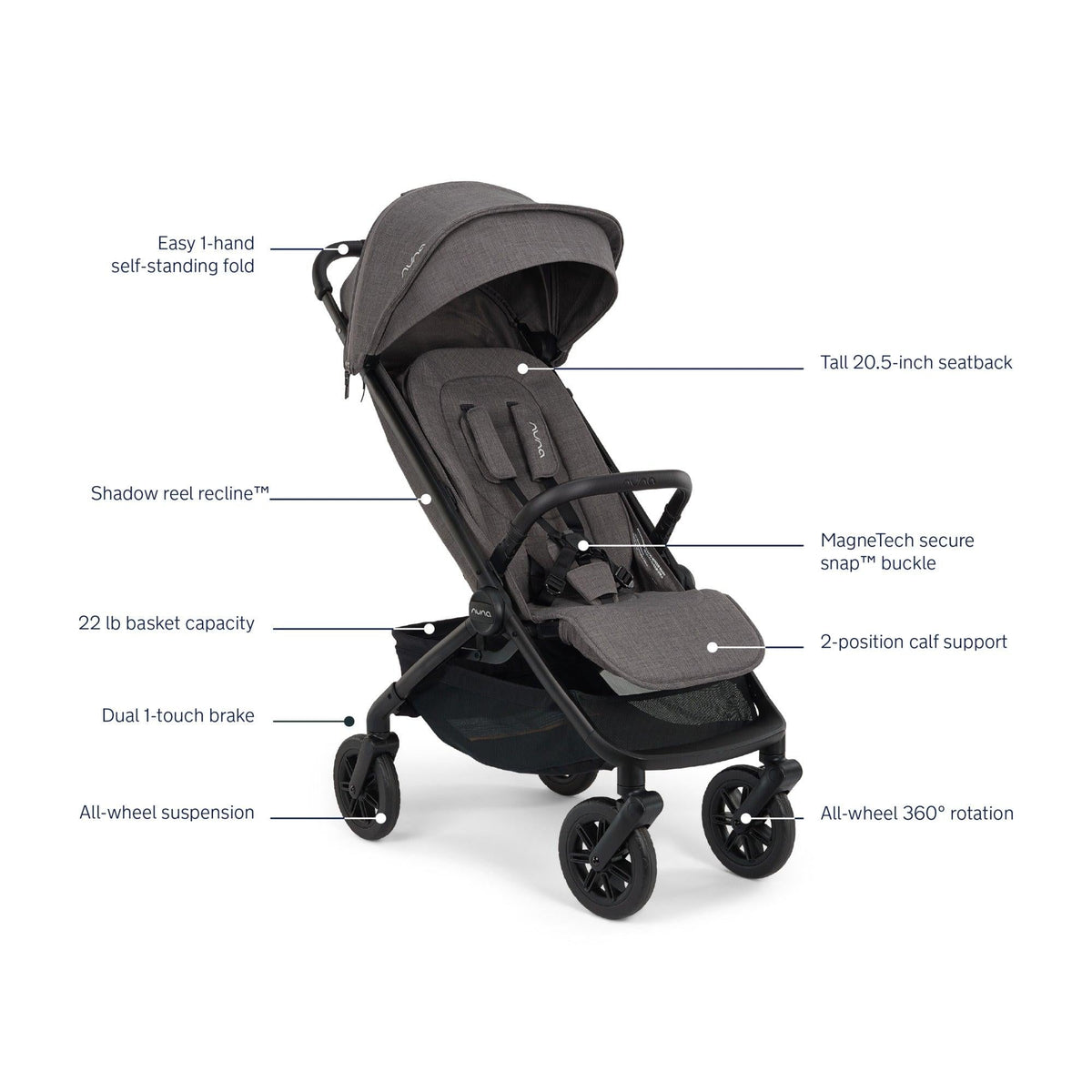 NUNA trvl 360 Stroller (preorder for November)