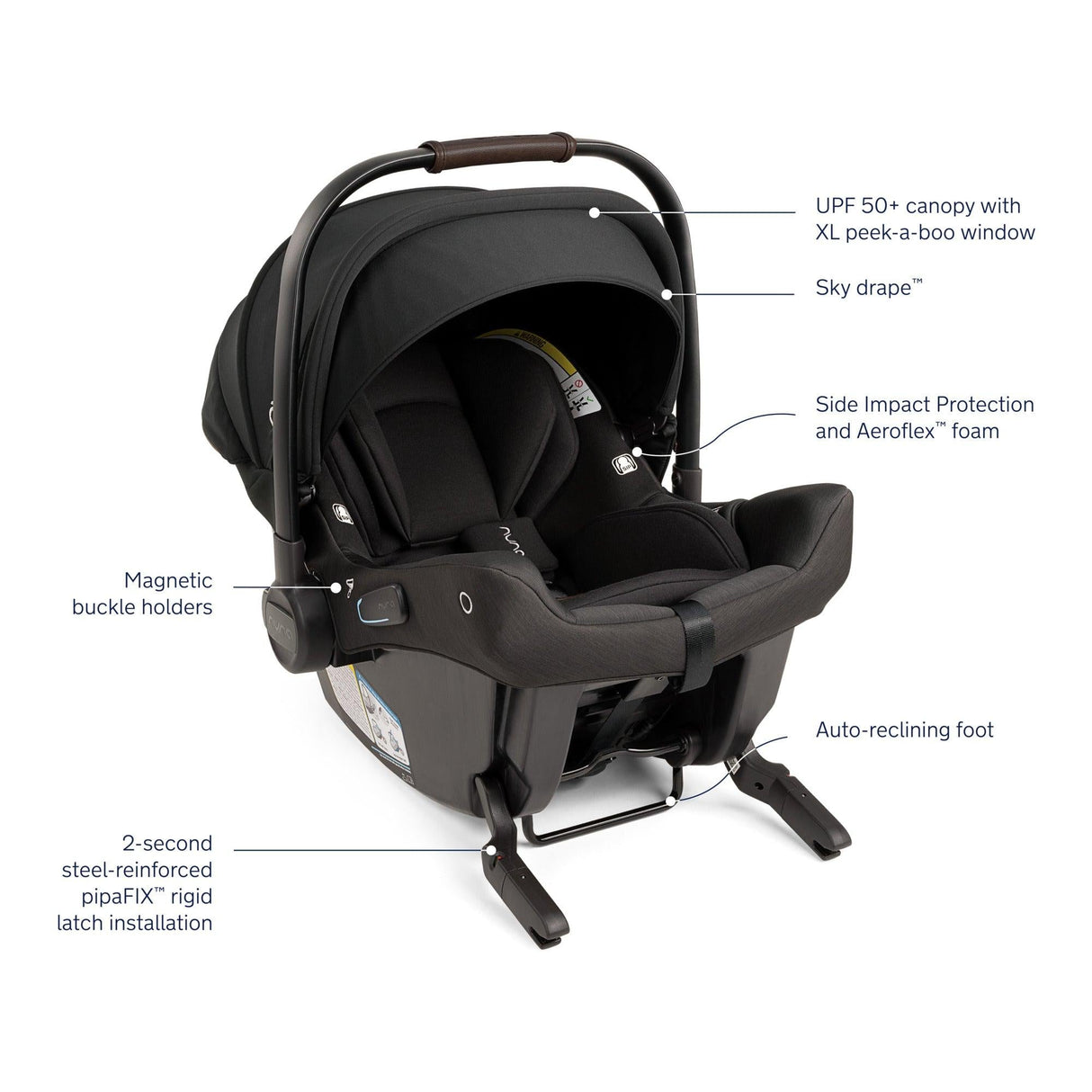 NUNA SWIV stroller + PIPA urbn car seat travel system