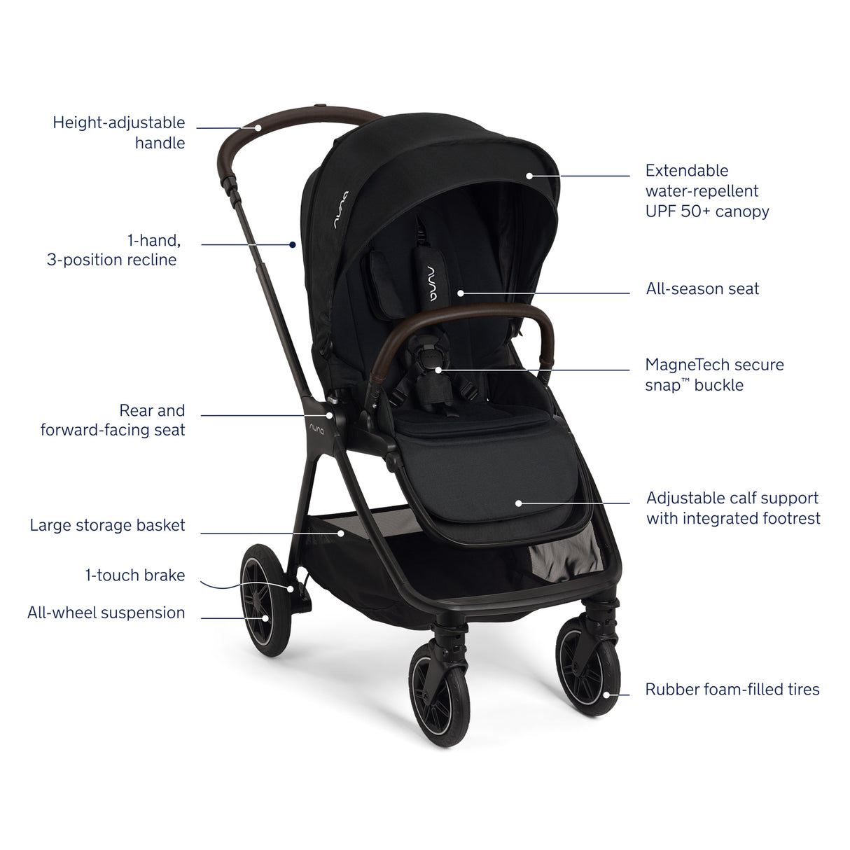 Nuna PIPA Urbn Car Seat + TRIV Next Stroller Travel System | Caviar Caviar (Chocolate) | preorder for May