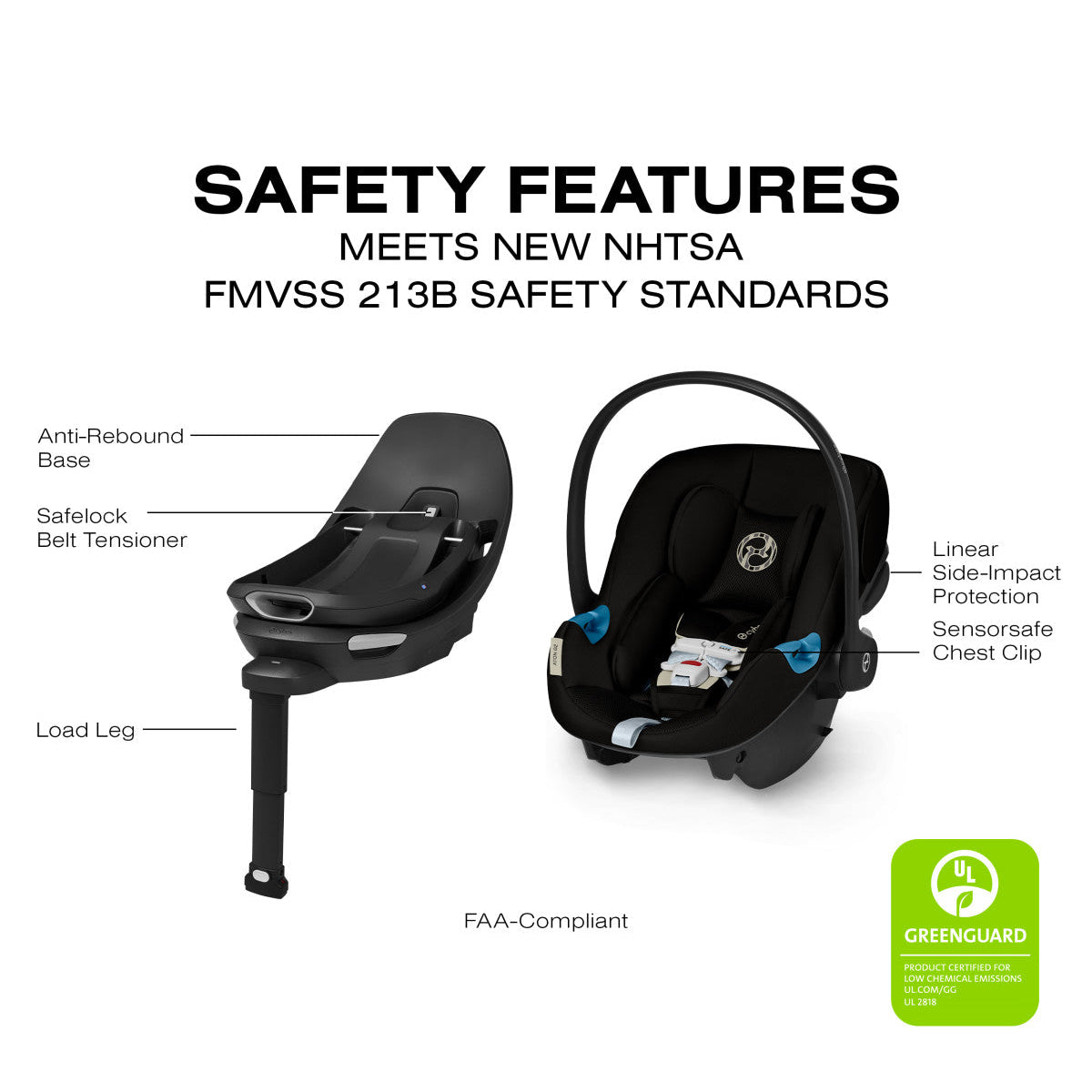 Cybex Aton G2 Swivel Infant Car Seat + Load Leg Base | No Shipping
