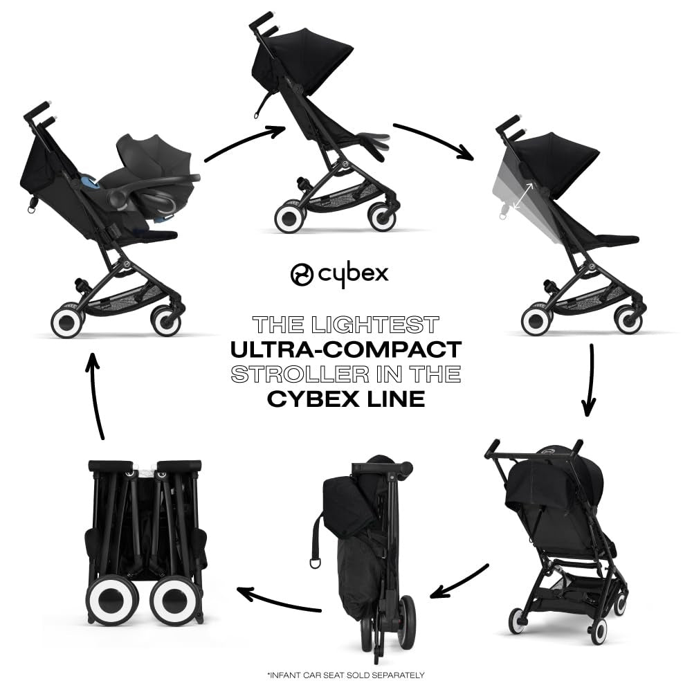 Cybex Libelle 2 Ultra Compact Stroller | No Shipping – zukababy