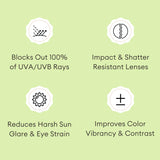 Babiators Keyhole Jet Black | Smoke Lenses UV Sunglasses