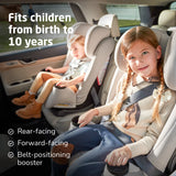 Maxi Cosi Pria All-in-1 Convertible Car Seat