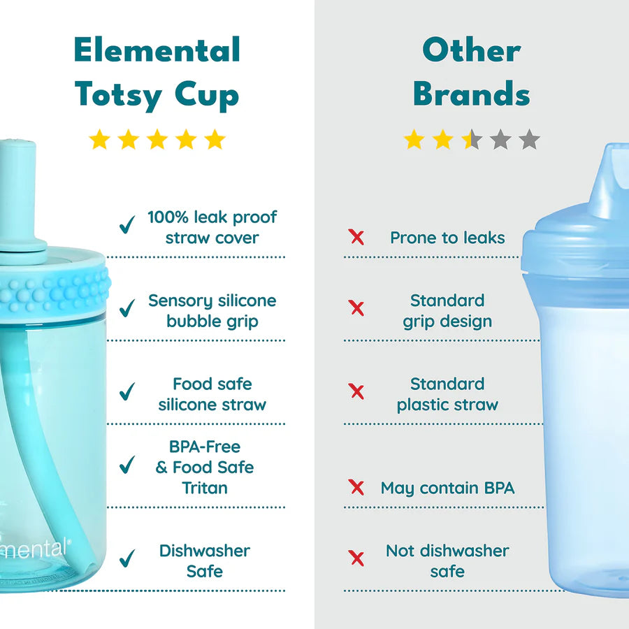 Elemental® Totsy Bubble BPA Free 12oz Sippy Cup | Dino Blues