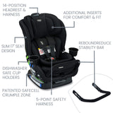 Britax Poplar S Convertible Car Seat | In store exclusive