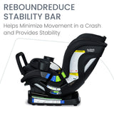 Britax Poplar S Convertible Car Seat | In store exclusive