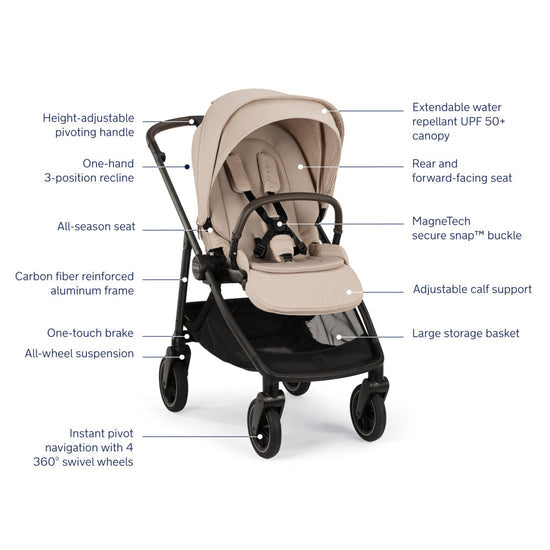 NUNA Swiv Stroller and Pipa RX + Relx Base Travel System | Final Sale | New Unboxed Display Model | No Shipping