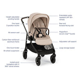 NUNA Swiv Stroller and Pipa RX + Relx Base Travel System | Final Sale | New Unboxed Display Model | No Shipping